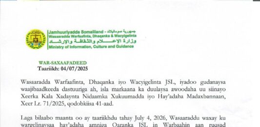 Wasaaradda Warfaafinta oo joojisey Warbaahinta suuqyada wax ka duuba ee aan haysan Ruqsad sharci.